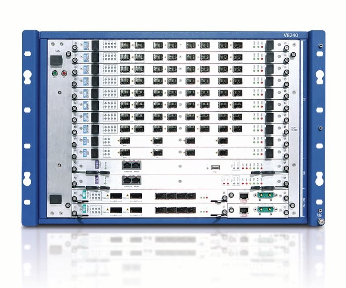 Gpon olt tip sasiu 7ru