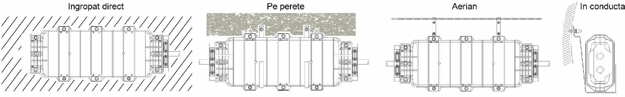 Mod de instalare enclosure orizontal 09h4